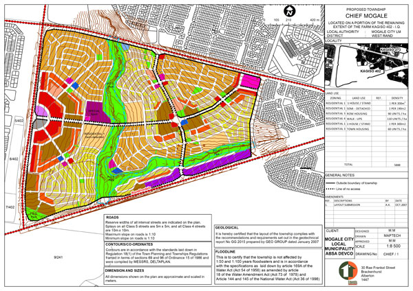 Green Fields Development