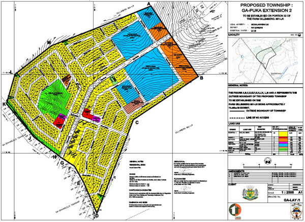 Small Scale Township Establishment