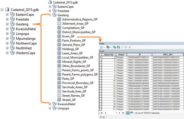 Spatial Databases